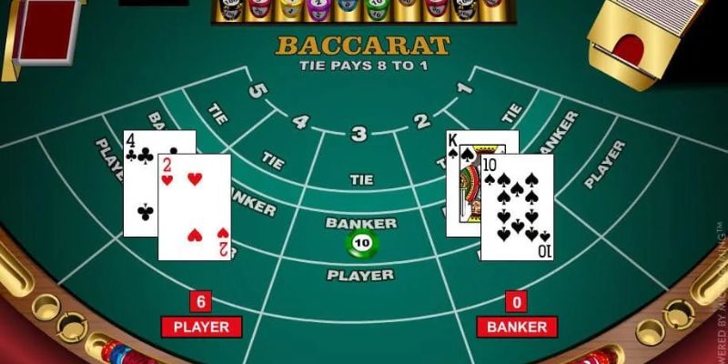 tu-duy-choi-baccarat-can-co