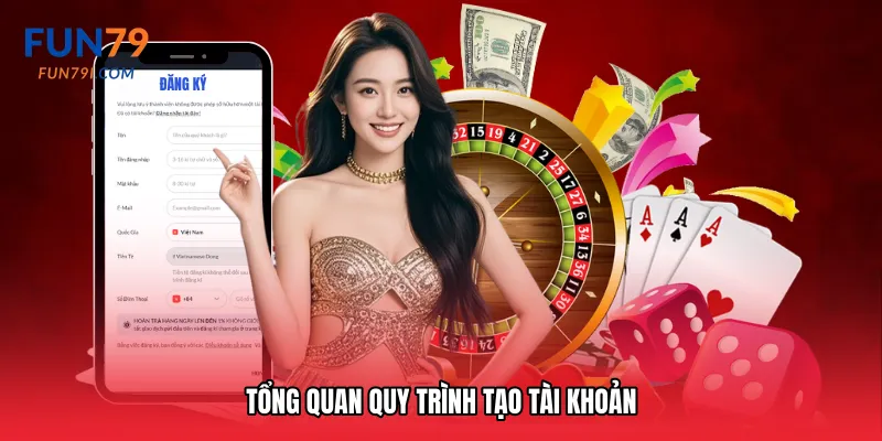 Tổng quan quy trình tạo tài khoản